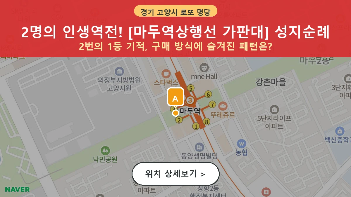 경기 고양시 일산동구 장항동 로또 명당 마두역상행선 가판대 1등 당첨 배출점 전경