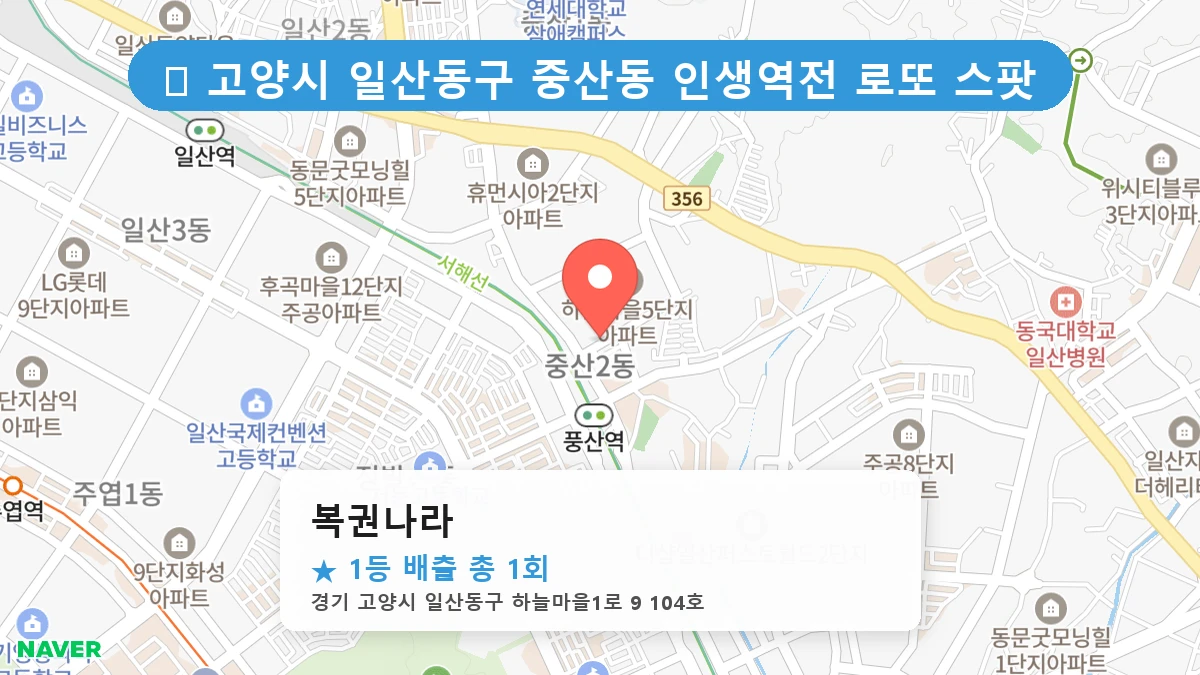 경기 고양시 일산동구 중산동 중산동 로또 명당 복권나라 1등 당첨 배출점 전경
