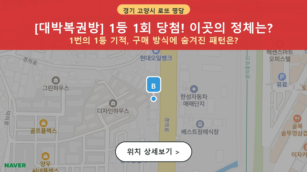 경기 고양시 일산서구 덕이동 로또 명당 대박복권방 1등 당첨 배출점 전경