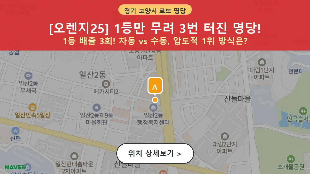 경기 고양시 일산서구 일산동 로또 명당 오렌지25 1등 당첨 배출점 전경
