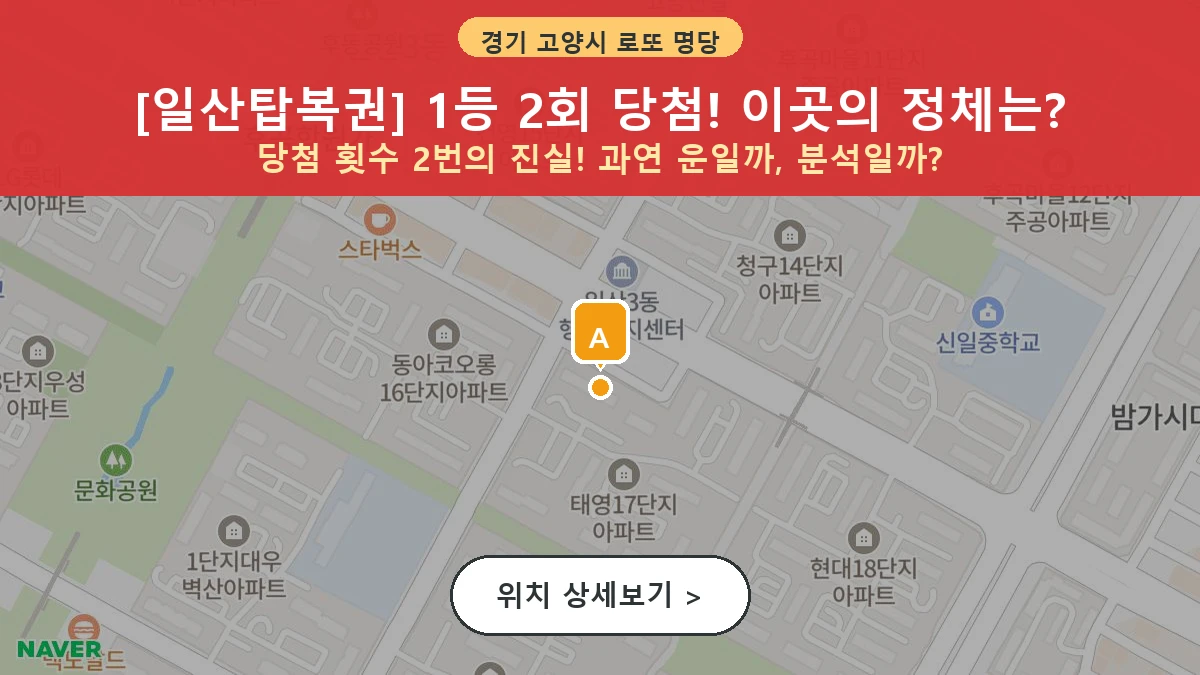경기 고양시 일산서구 일산동 로또 명당 일산탑복권 1등 당첨 배출점 전경
