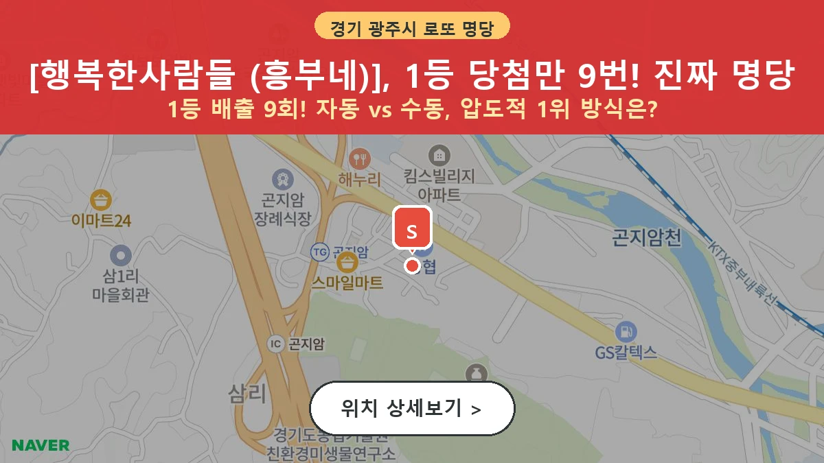 경기 광주시 곤지암읍 로또 명당 행복한사람들 (흥부네) 1등 당첨 배출점 전경