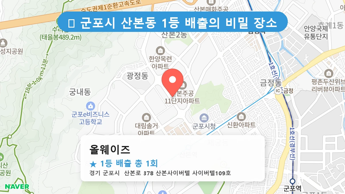 경기 군포시 산본동 산본동 로또 명당 올웨이즈 1등 당첨 배출점 전경