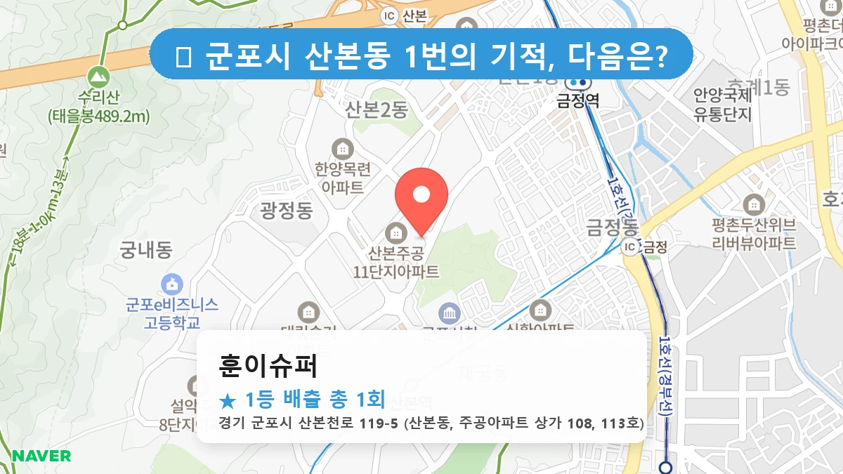 경기 군포시 산본동 산본동 로또 명당 훈이슈퍼 1등 당첨 배출점 전경