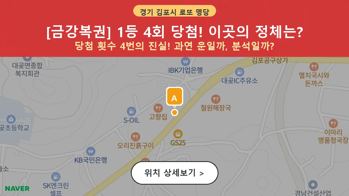 경기 김포시 대곶면 로또 명당 금강복권 1등 당첨 배출점 전경
