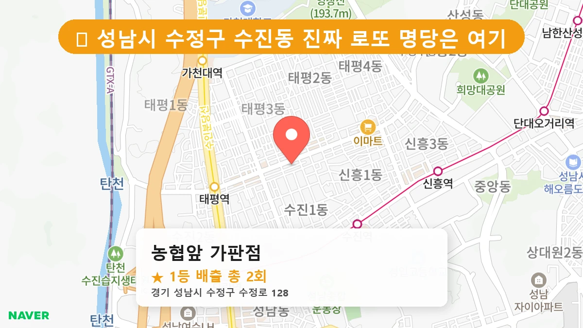 경기 성남시 수정구 수진동 로또 명당 농협앞 가판점 1등 당첨 배출점 전경