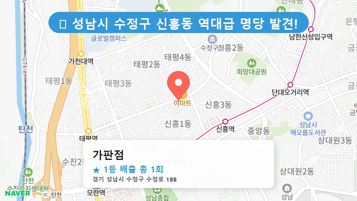 경기 성남시 수정구 신흥동 로또 명당 가판점 1등 당첨 배출점 전경