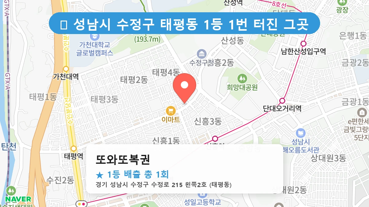 경기 성남시 수정구 태평동 로또 명당 또와또복권 1등 당첨 배출점 전경