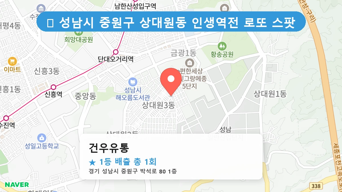 경기 성남시 중원구 상대원동 로또 명당 건우유통 1등 당첨 배출점 전경