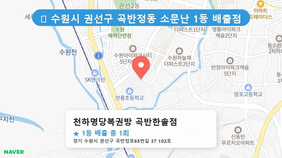 경기 수원시 권선구 곡반정동 곡반정동 로또 명당 천하명당복권방 곡반한솔점 1등 당첨 배출점 전경
