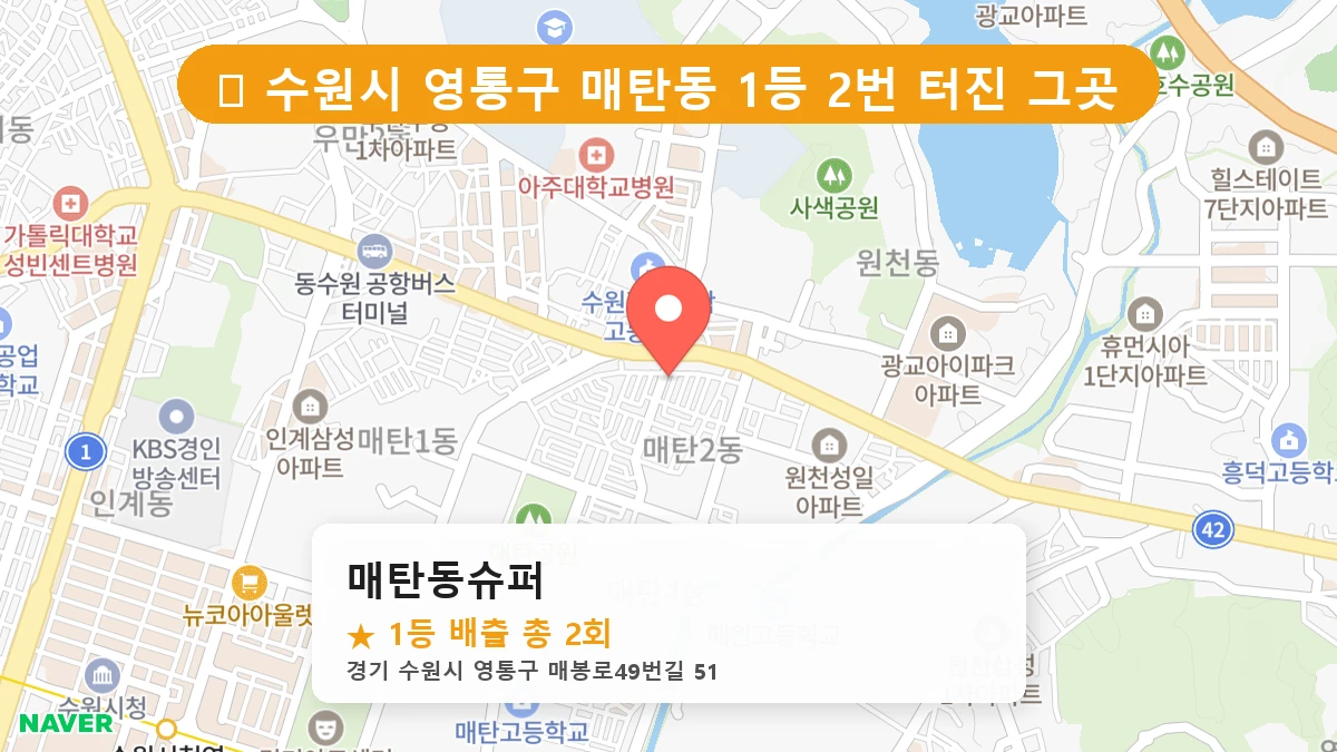 경기 수원시 영통구 매탄동 로또 명당 매탄동슈퍼 1등 당첨 배출점 전경