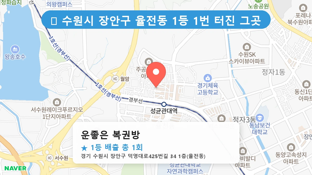 경기 수원시 장안구 율전동 율전동 로또 명당 운좋은 복권방 1등 당첨 배출점 전경