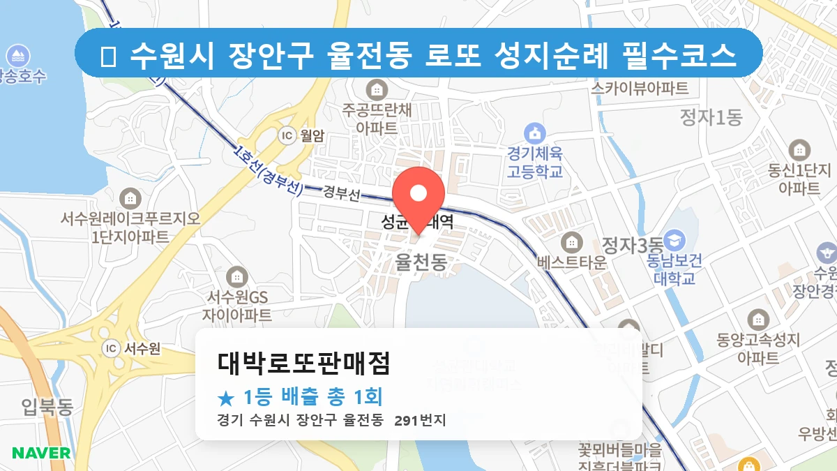 경기 수원시 장안구 율전동 율전동 로또 명당 대박로또판매점 1등 당첨 배출점 전경
