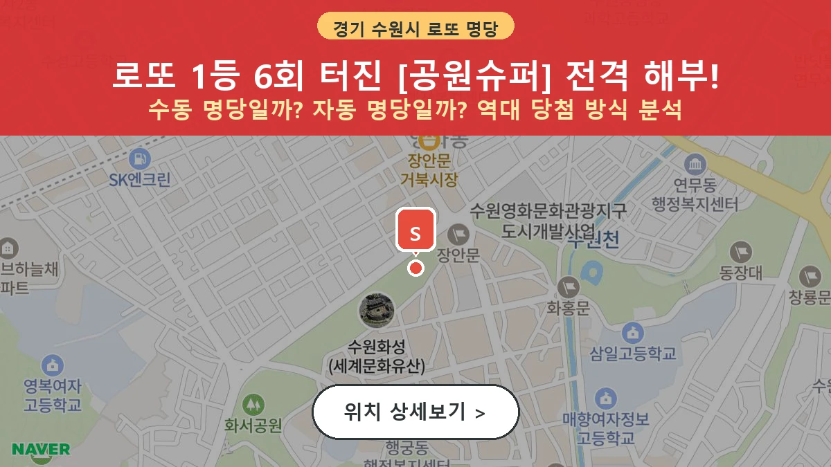 경기 수원시 장안구 영화동 로또 명당 공원슈퍼 1등 당첨 배출점 전경