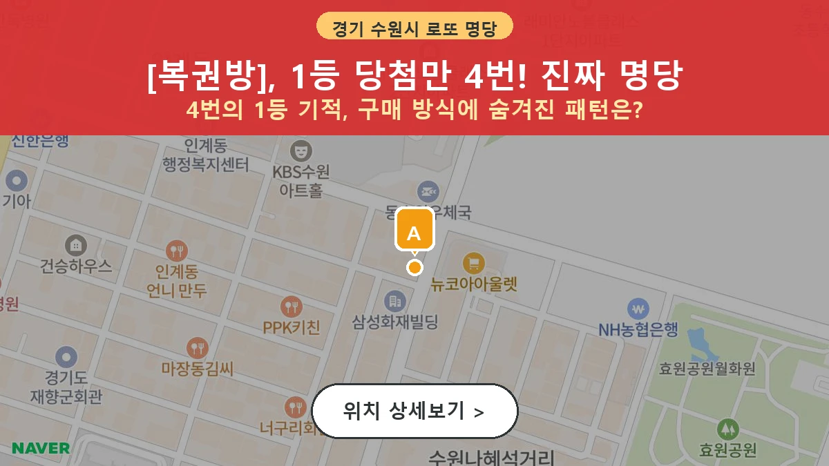경기 수원시 팔달구 인계동 로또 명당 복권방 1등 당첨 배출점 전경
