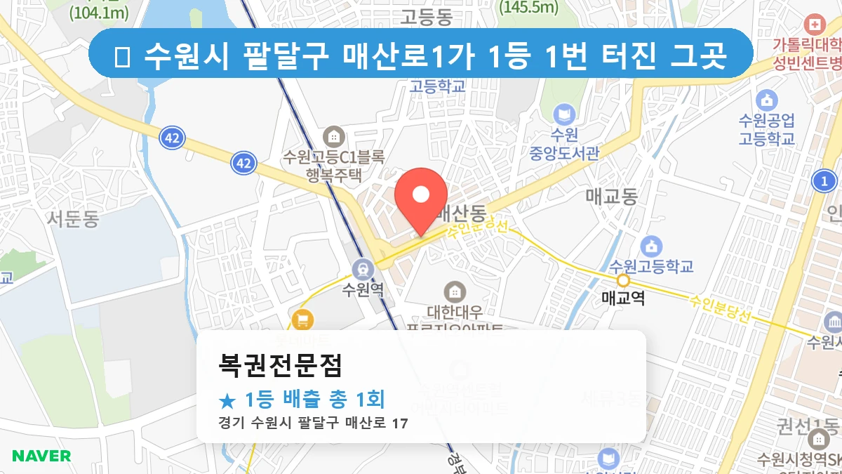 경기 수원시 팔달구 매산로1가 매산로1가 로또 명당 복권전문점 1등 당첨 배출점 전경