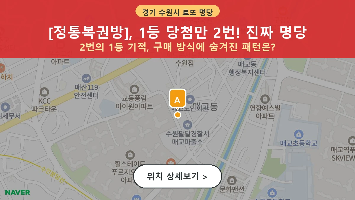 경기 수원시 팔달구 매교동 로또 명당 정통복권방 1등 당첨 배출점 전경