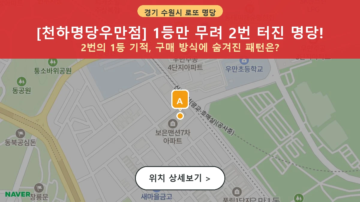 경기 수원시 팔달구 우만동 로또 명당 천하명당우만점 1등 당첨 배출점 전경