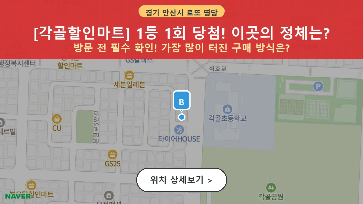 경기 안산시 상록구 본오동 로또 명당 각골할인마트 1등 당첨 배출점 전경