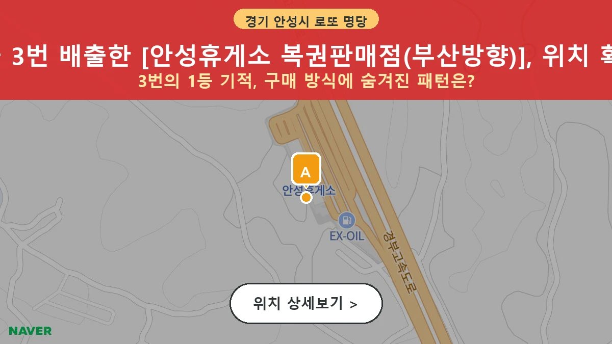 경기 안성시 원곡면 로또 명당 안성휴게소 복권판매점(부산방향) 1등 당첨 배출점 전경