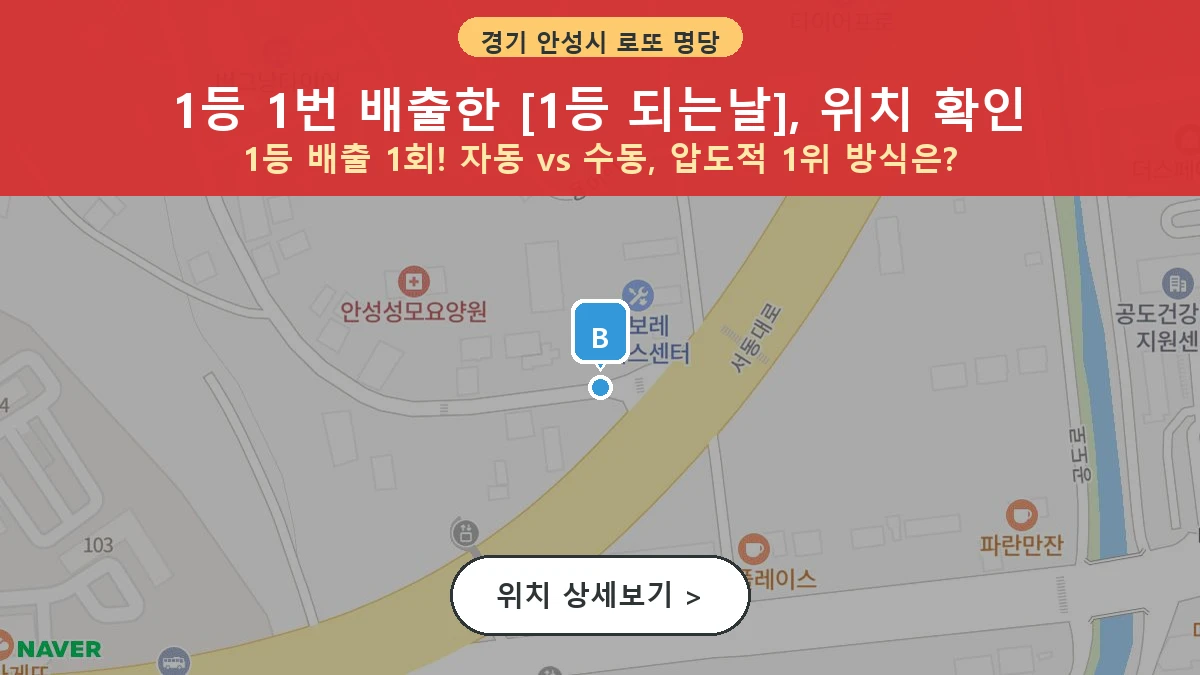 경기 안성시 공도읍 로또 명당 1등 되는날 1등 당첨 배출점 전경