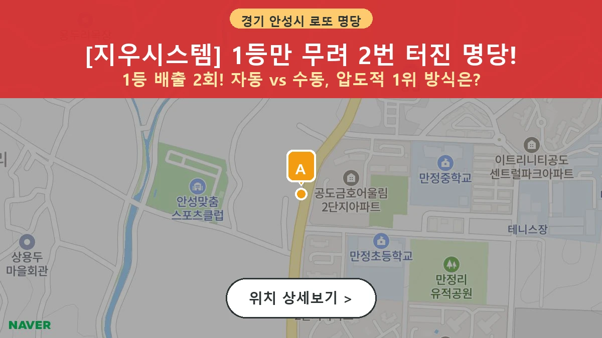 경기 안성시 공도읍 로또 명당 지우시스템 1등 당첨 배출점 전경