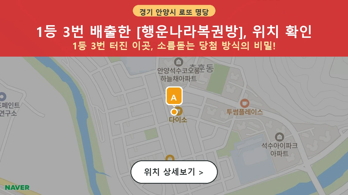 경기 안양시 만안구 석수동 로또 명당 행운나라복권방 1등 당첨 배출점 전경