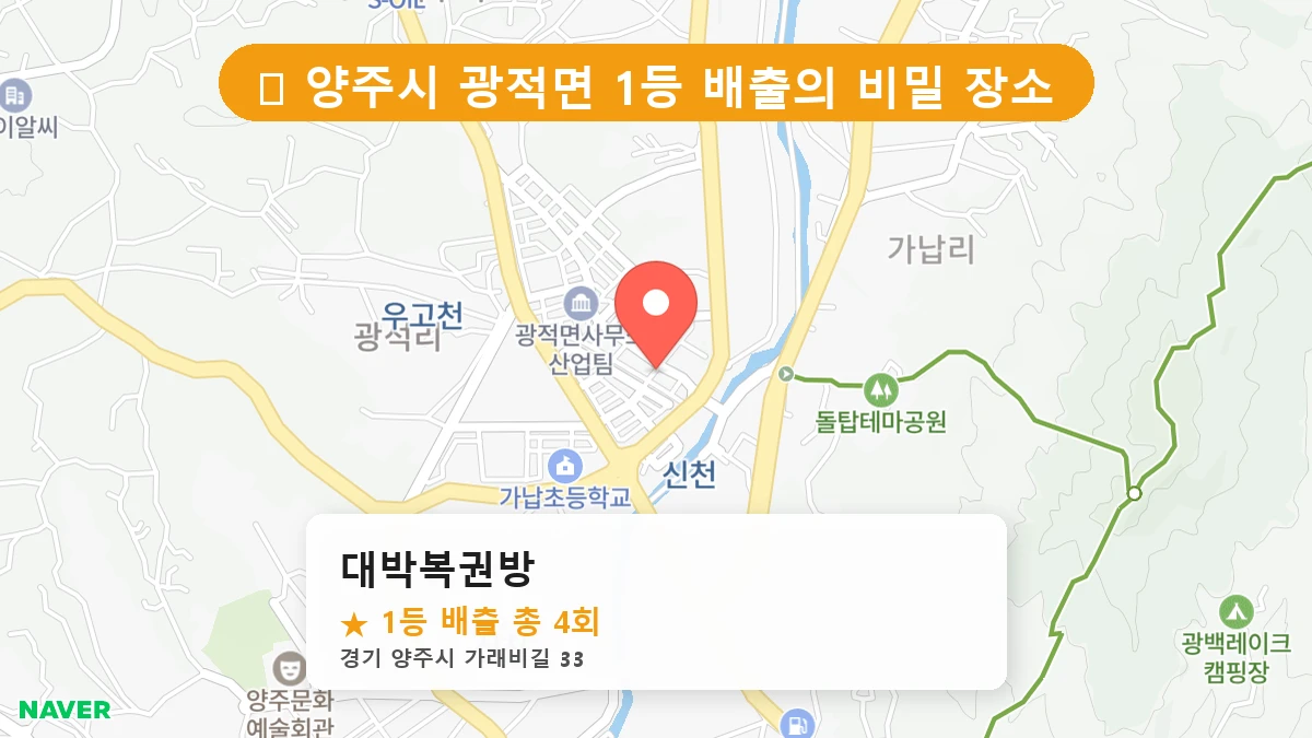 경기 양주시 광적면 로또 명당 대박복권방 1등 당첨 배출점 전경