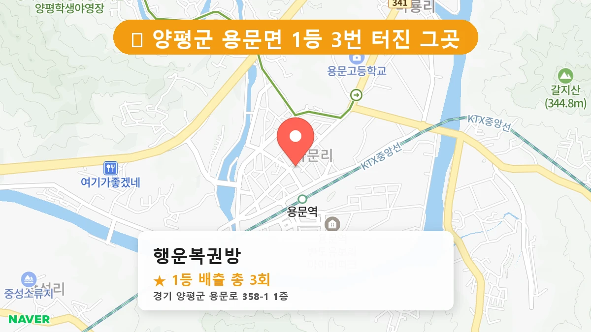 경기 양평군 용문면 로또 명당 행운복권방 1등 당첨 배출점 전경