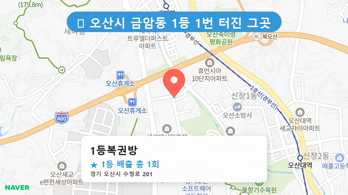 경기 오산시 금암동 로또 명당 1등복권방 1등 당첨 배출점 전경