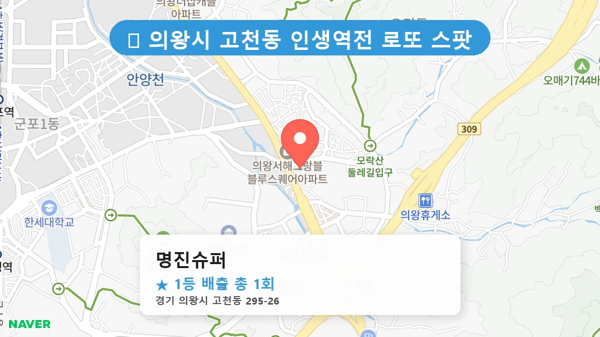 경기 의왕시 고천동 로또 명당 명진슈퍼 1등 당첨 배출점 전경