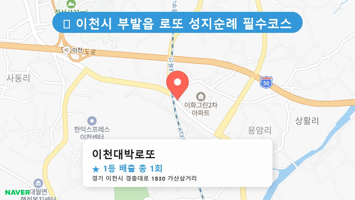 경기 이천시 부발읍 부발읍 로또 명당 이천대박로또 1등 당첨 배출점 전경