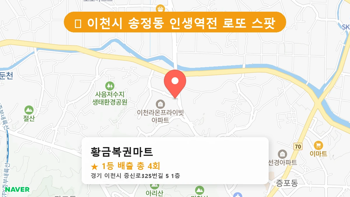 경기 이천시 송정동 로또 명당 황금복권마트 1등 당첨 배출점 전경