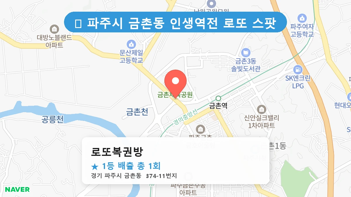 경기 파주시 금촌동 금촌동 로또 명당 로또복권방 1등 당첨 배출점 전경