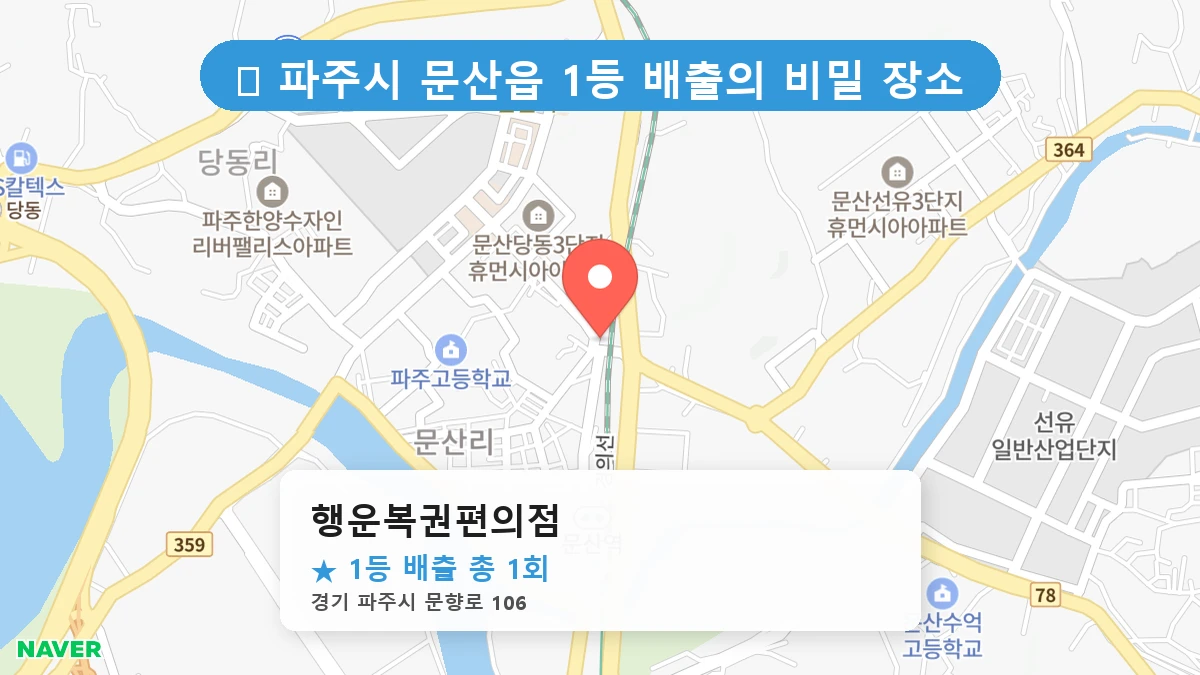 경기 파주시 문산읍 문산읍 로또 명당 행운복권편의점 1등 당첨 배출점 전경