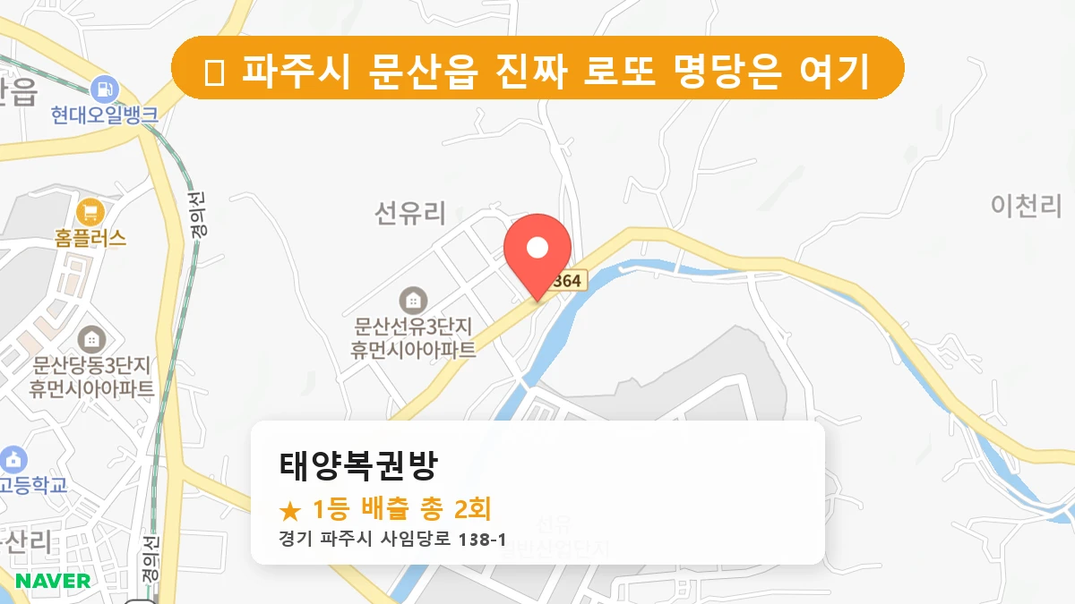 경기 파주시 문산읍 문산읍 로또 명당 태양복권방 1등 당첨 배출점 전경