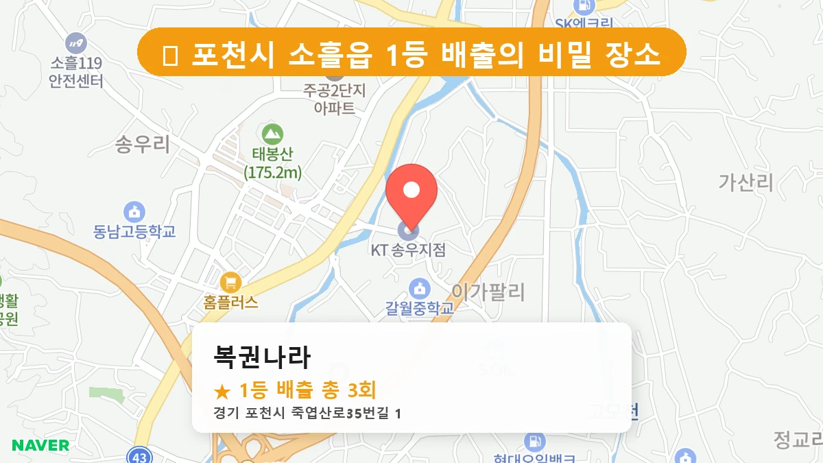 경기 포천시 소흘읍 로또 명당 복권나라 1등 당첨 배출점 전경