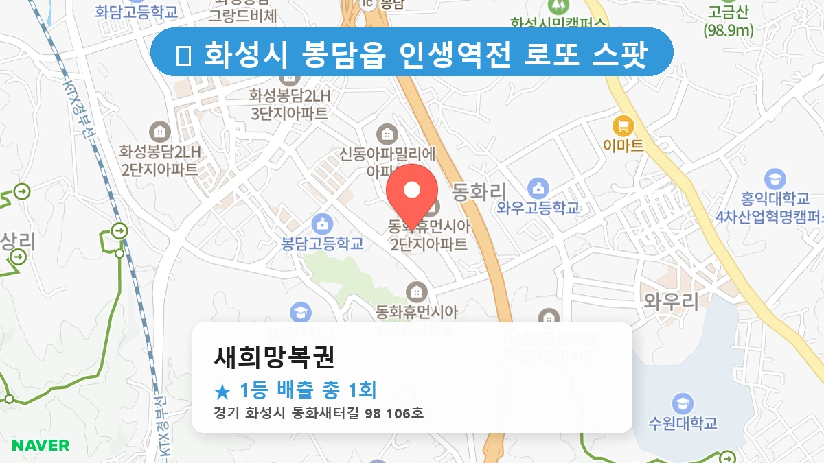 경기 화성시 봉담읍 봉담읍 로또 명당 새희망복권 1등 당첨 배출점 전경