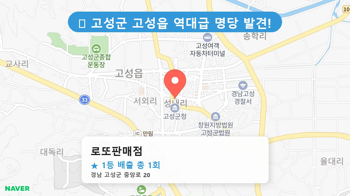 경남 고성군 고성읍 고성읍 로또 명당 로또판매점 1등 당첨 배출점 전경