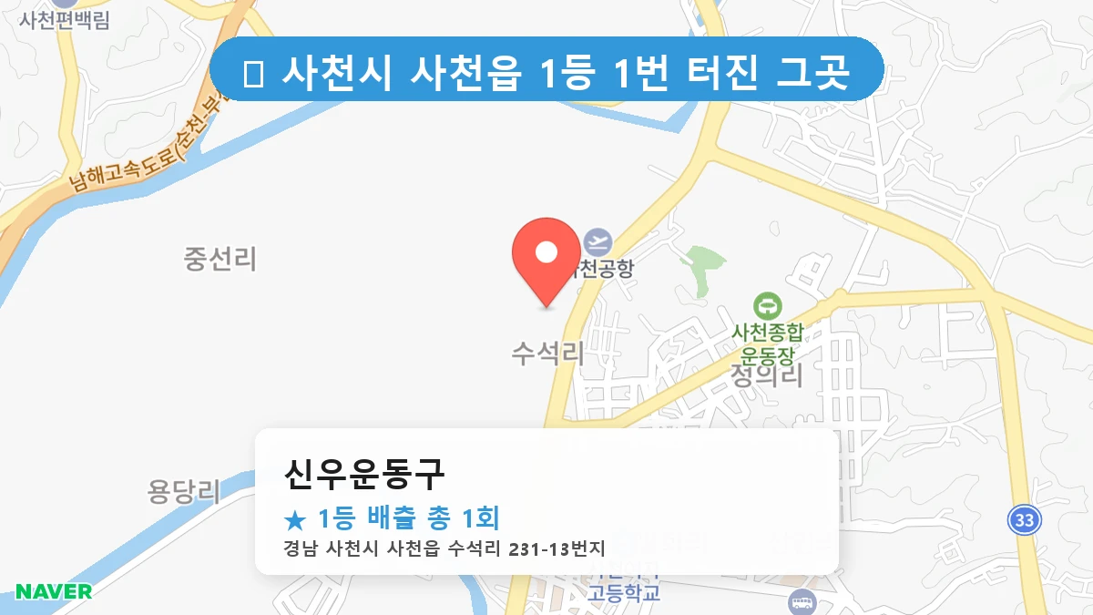 경남 사천시 사천읍 사천읍 로또 명당 신우운동구 1등 당첨 배출점 전경
