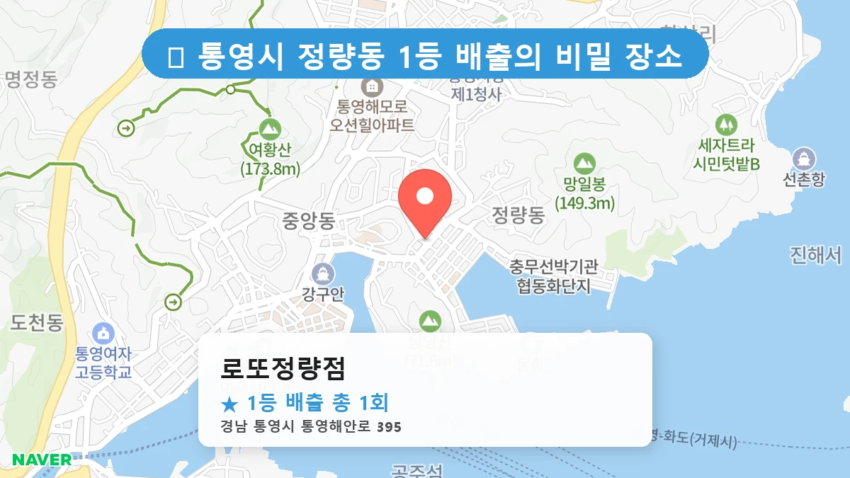 경남 통영시 정량동 정량동 로또 명당 로또정량점 1등 당첨 배출점 전경