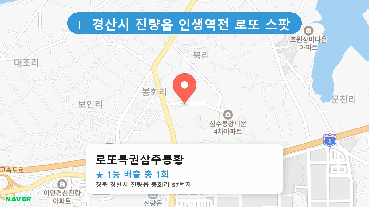 경북 경산시 진량읍 진량읍 로또 명당 로또복권삼주봉황 1등 당첨 배출점 전경