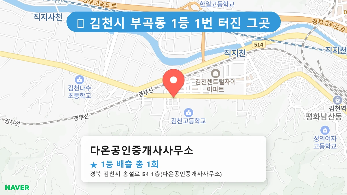 경북 김천시 부곡동 부곡동 로또 명당 다온공인중개사사무소 1등 당첨 배출점 전경