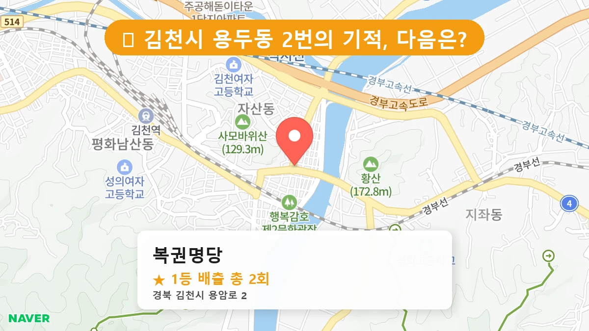 경북 김천시 용두동 용두동 로또 명당 복권명당 1등 당첨 배출점 전경