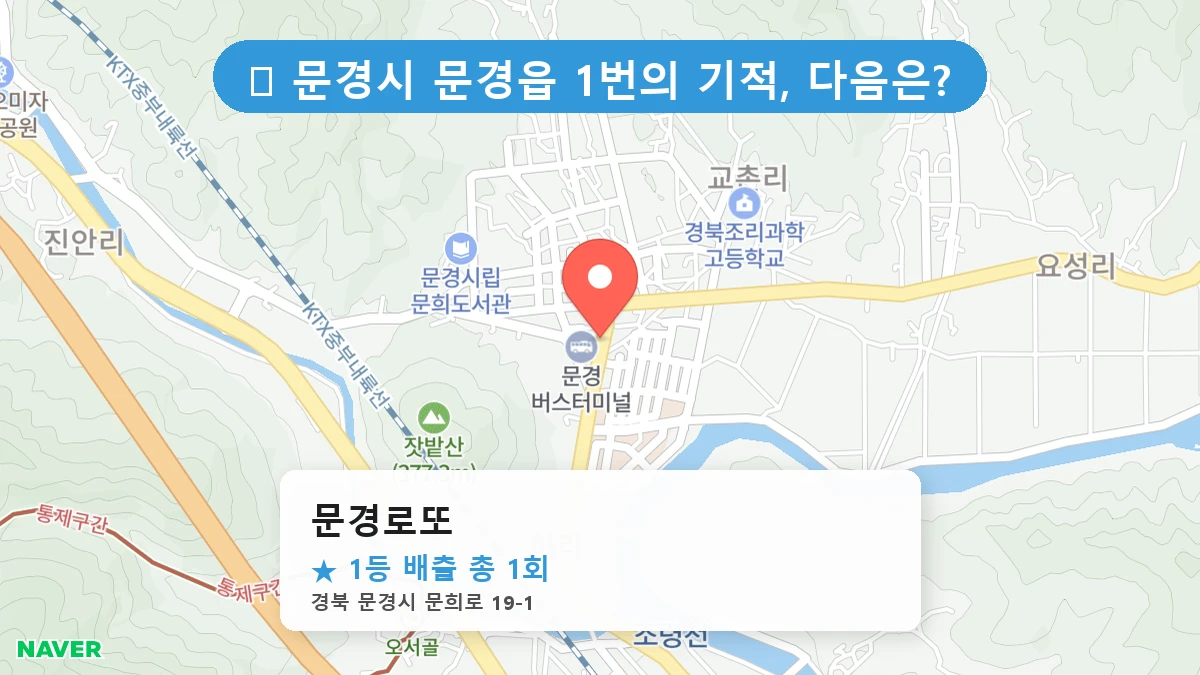 경북 문경시 문경읍 문경읍 로또 명당 문경로또 1등 당첨 배출점 전경