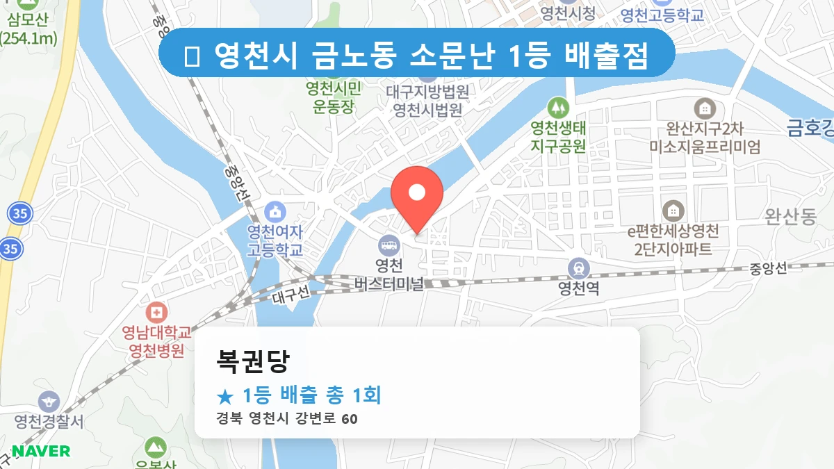 경북 영천시 금노동 금노동 로또 명당 복권당 1등 당첨 배출점 전경