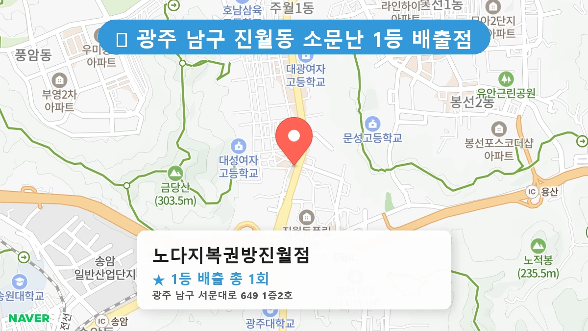 광주 남구 진월동 로또 명당 노다지복권방진월점 1등 당첨 배출점 전경