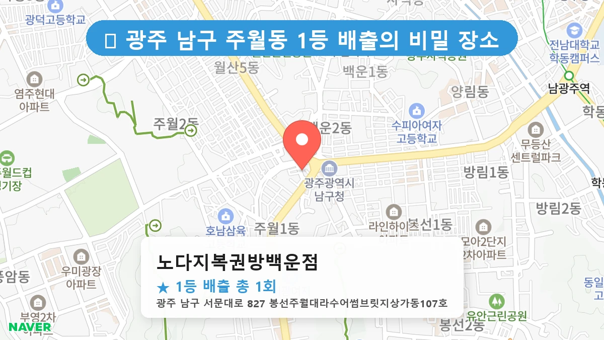 광주 남구 주월동 로또 명당 노다지복권방백운점 1등 당첨 배출점 전경