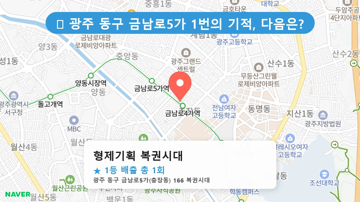 광주 동구 금남로5가 로또 명당 형제기획 복권시대 1등 당첨 배출점 전경
