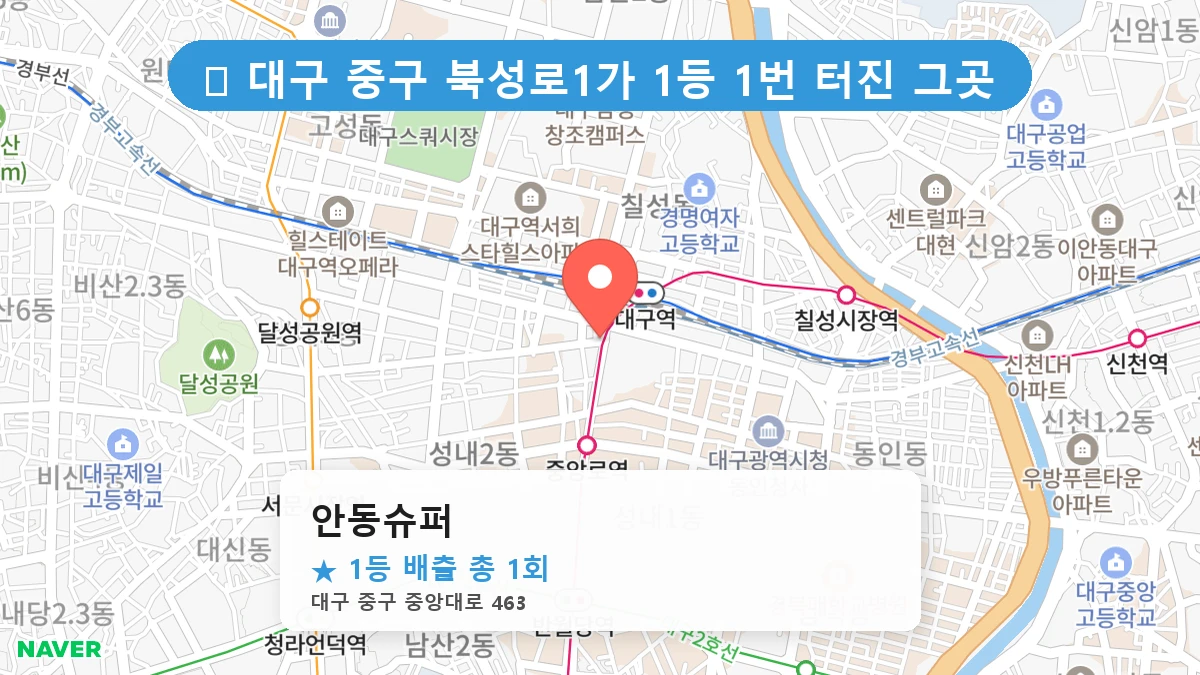 대구 중구 북성로1가 북성로1가 로또 명당 안동슈퍼 1등 당첨 배출점 전경